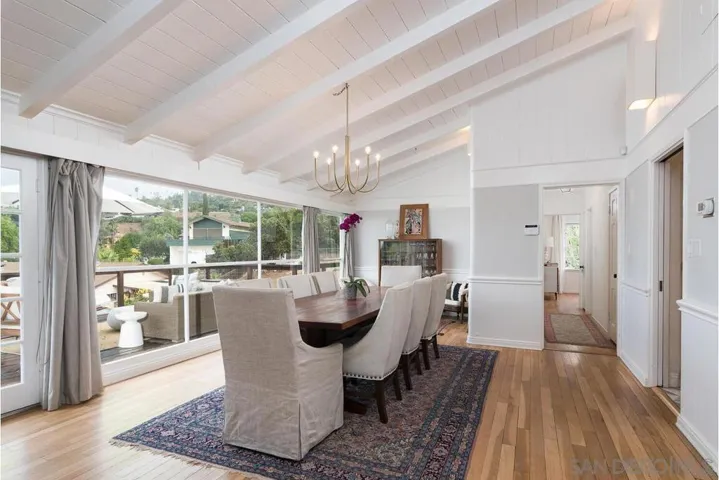 9430 La Cuesta Dr, La Mesa, California 91941