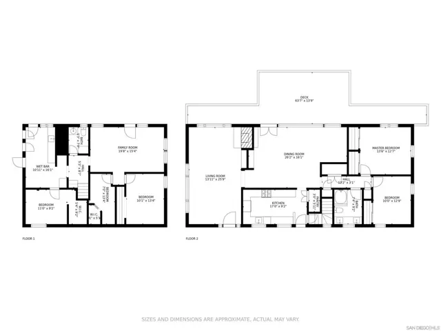 9430 La Cuesta Dr, La Mesa, California 91941