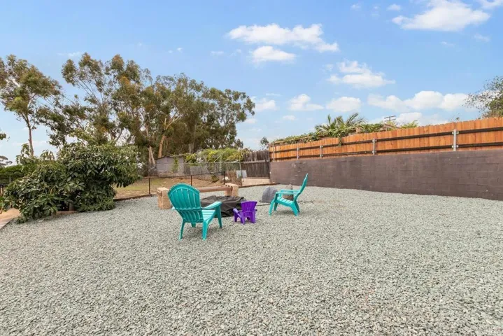 5821 Duluth Ave, San Diego, California 92114