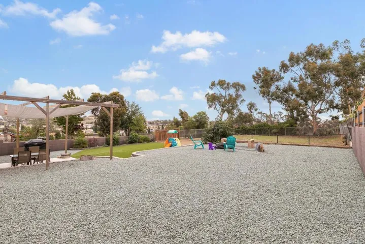 5821 Duluth Ave, San Diego, California 92114