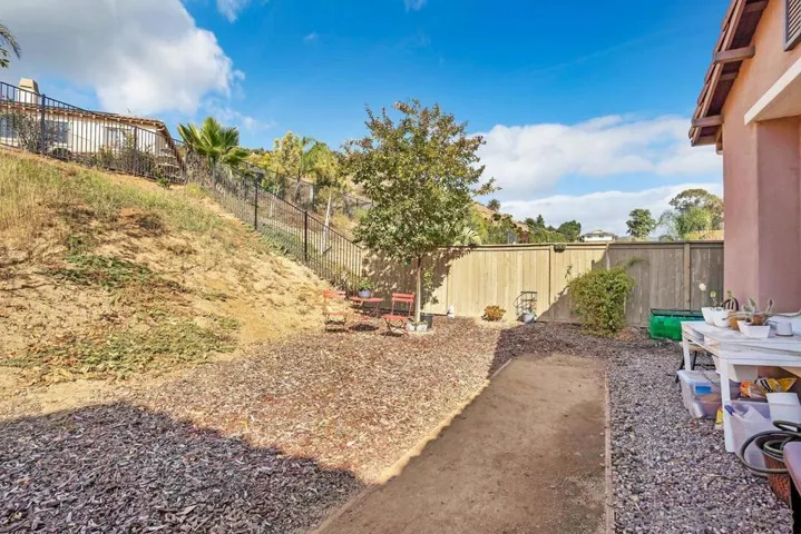 2640 Ponderosa Ct, Escondido, California 92027
