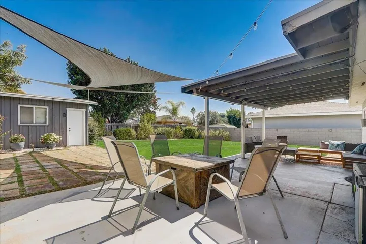 2537 Crestline Dr, Lemon Grove, California 91945
