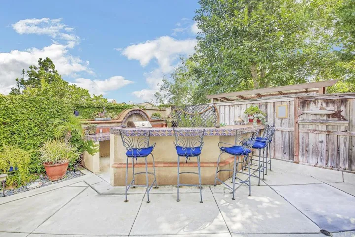 927 Tularosa Lane, San Marcos, California 92078