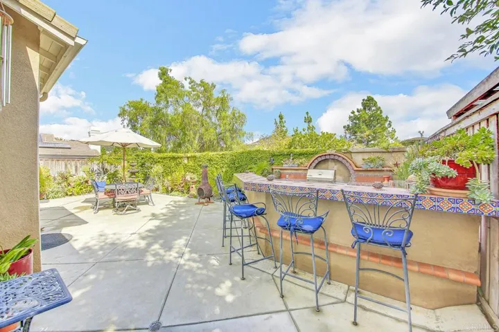 927 Tularosa Lane, San Marcos, California 92078