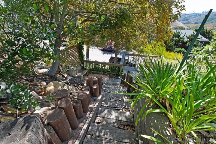 2615 Curie Place, San Diego, California 92122