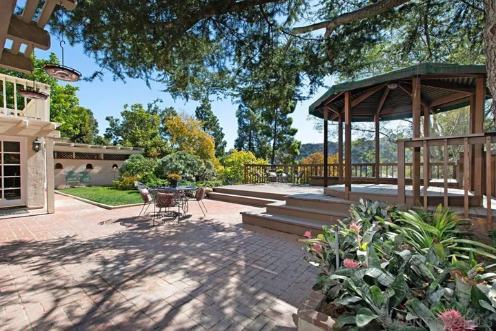 2615 Curie Place, San Diego, California 92122