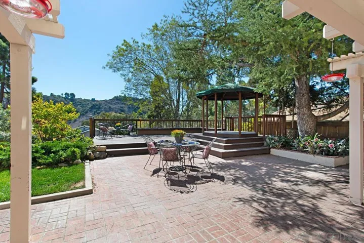 2615 Curie Place, San Diego, California 92122