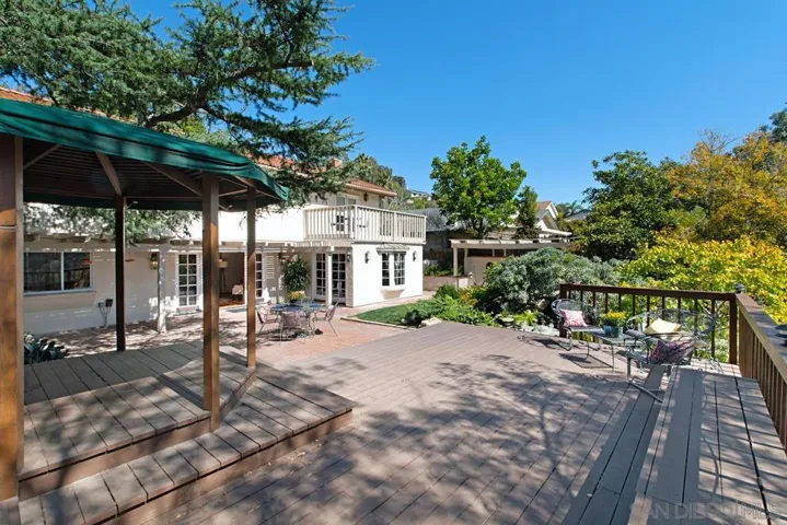2615 Curie Place, San Diego, California 92122