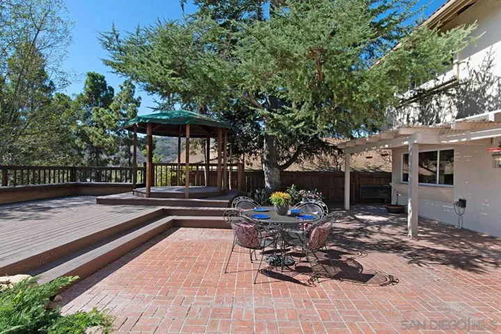 2615 Curie Place, San Diego, California 92122