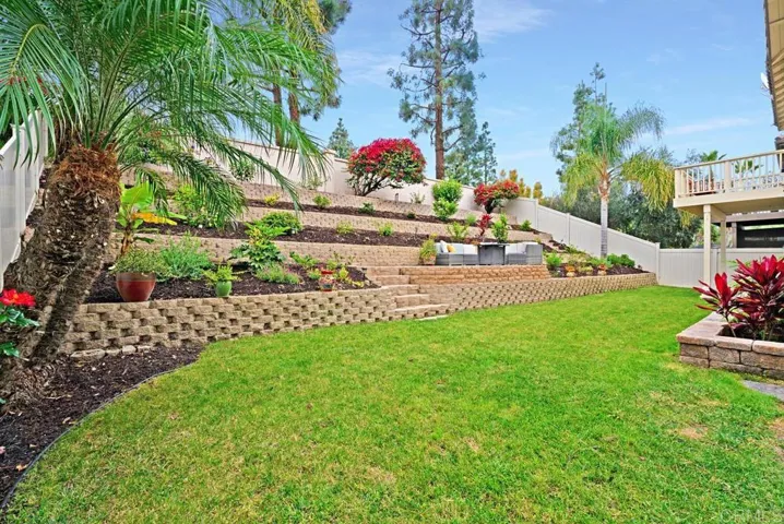 7111 Tanager Drive, Carlsbad, California 92011