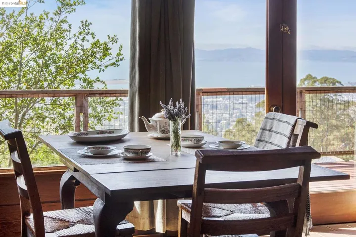 1076 Grizzly Peak Blvd, Berkeley, California 94708