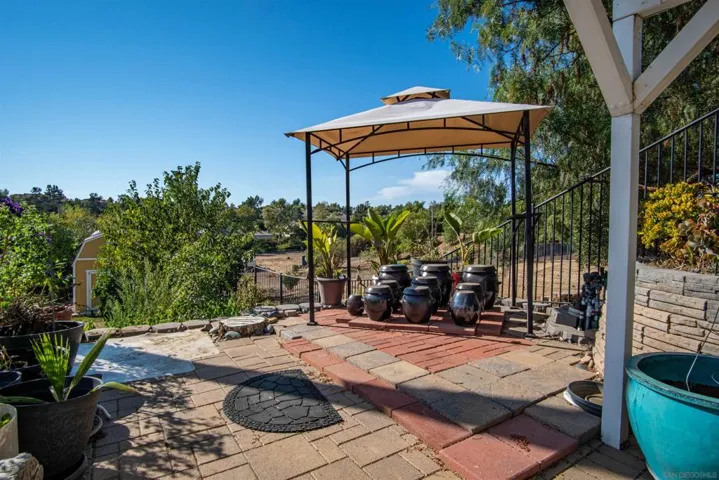 2211 Knollwood Ave, Fallbrook, California 92028