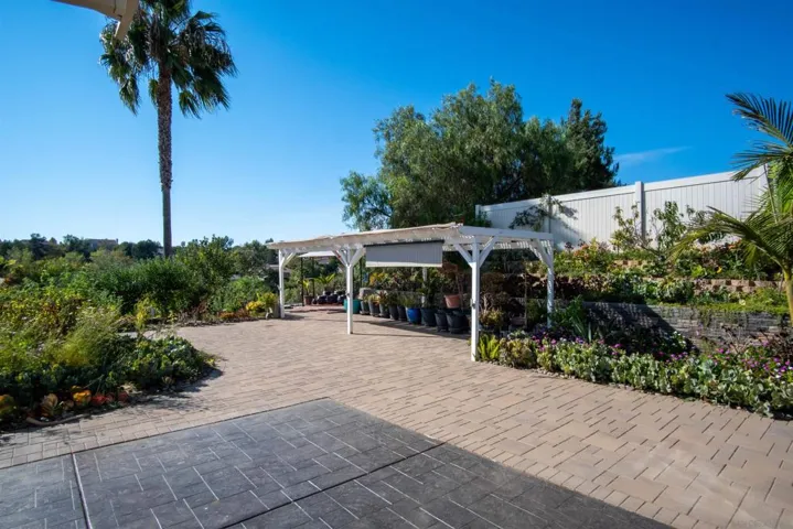 2211 Knollwood Ave, Fallbrook, California 92028