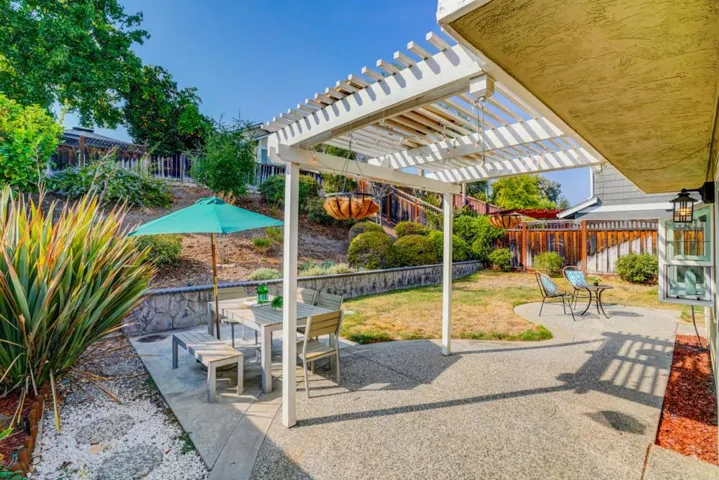 , Dublin, California 94568