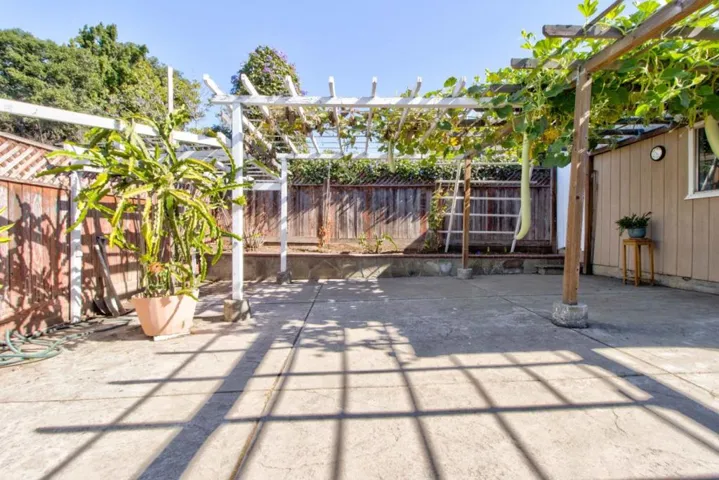, Oakland, California 94601