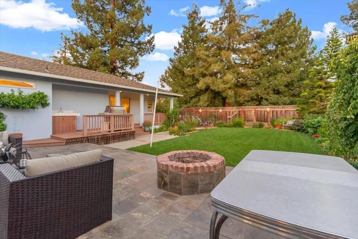 , Sunnyvale, California 94086