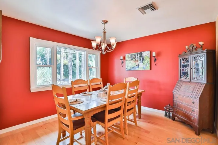 1300 Lomita Rd., El Cajon, California 92020