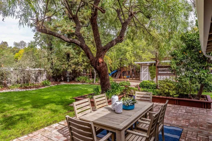 , Los Altos, California 94024