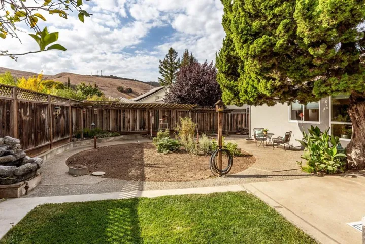 , San Jose, California 95119