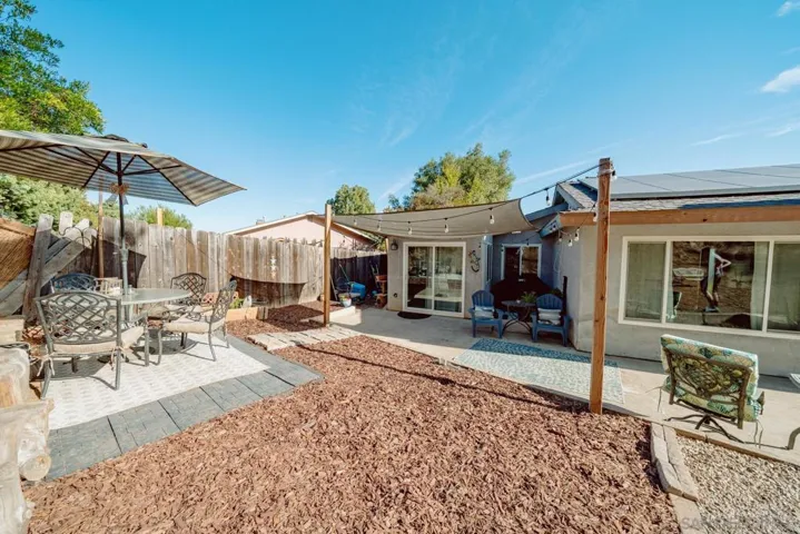 789 Eastbury Dr, Escondido, California 92027