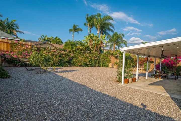 10117 Los Ranchitos Rd, Lakeside, California 92040