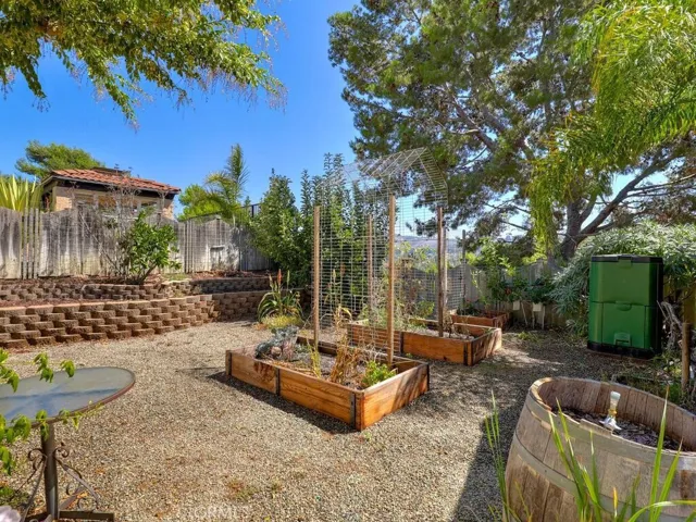 1206 Ganado, San Clemente, California 92673