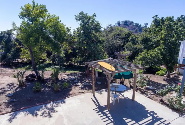 1139 Big Oak Ranch Road, Fallbrook, California 92028