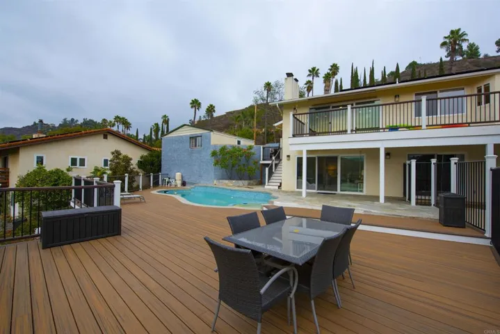 3529 Laurashawn Lane, Escondido, California 92026