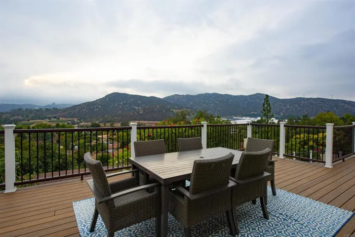 3529 Laurashawn Lane, Escondido, California 92026