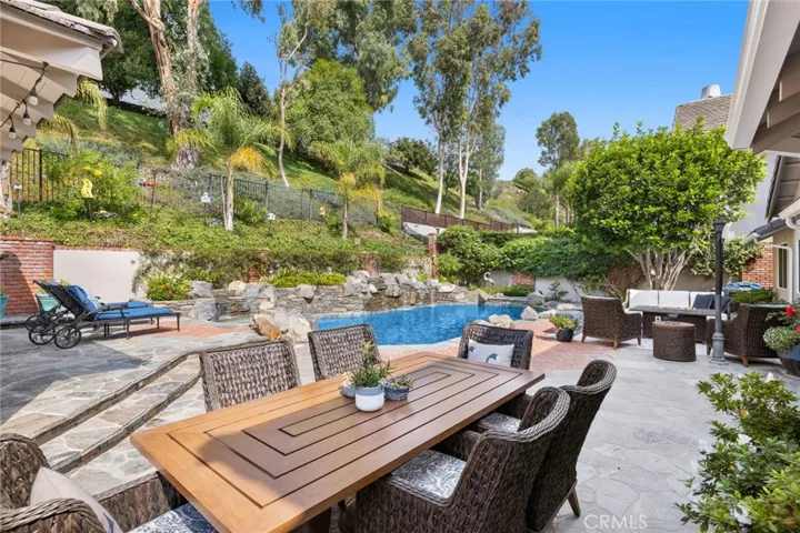 3911 E Rolling Green Lane, Orange, California 92867