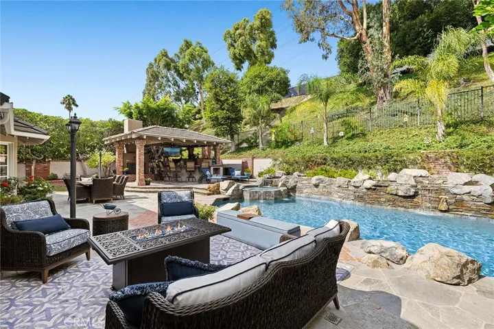 3911 E Rolling Green Lane, Orange, California 92867