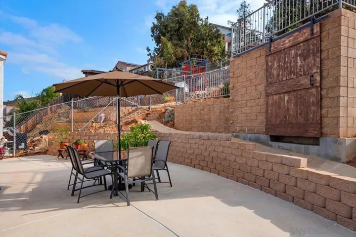 1627 Coronado Ave, Spring Valley, California 91977