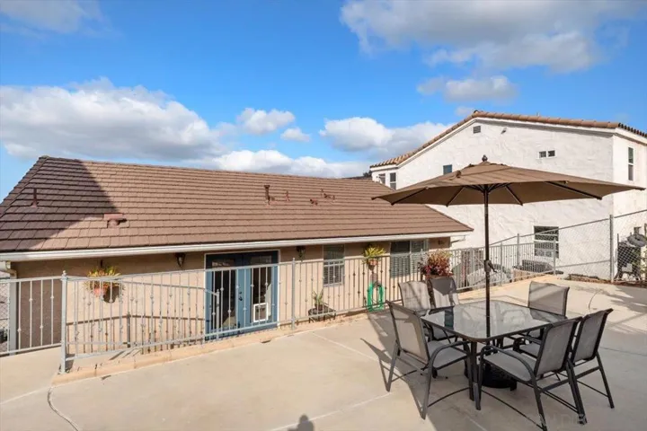 1627 Coronado Ave, Spring Valley, California 91977