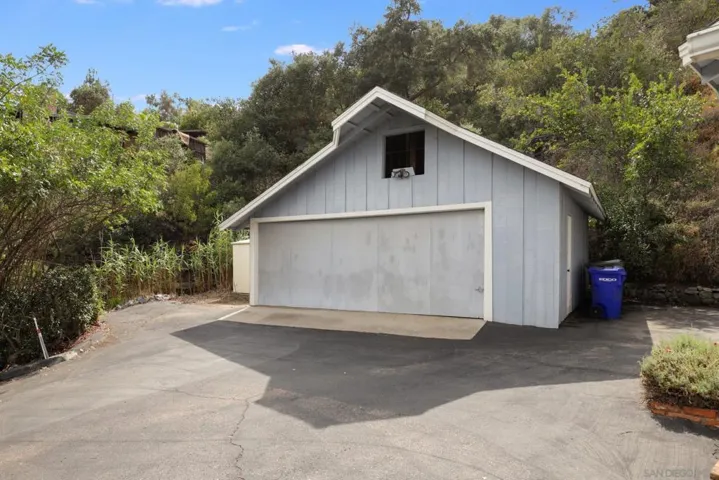 10101 Sierra Vista Ave, La Mesa, California 91941
