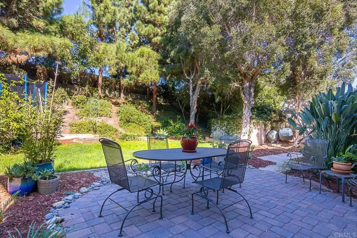 4738 Gateshead Road, Carlsbad, California 92010