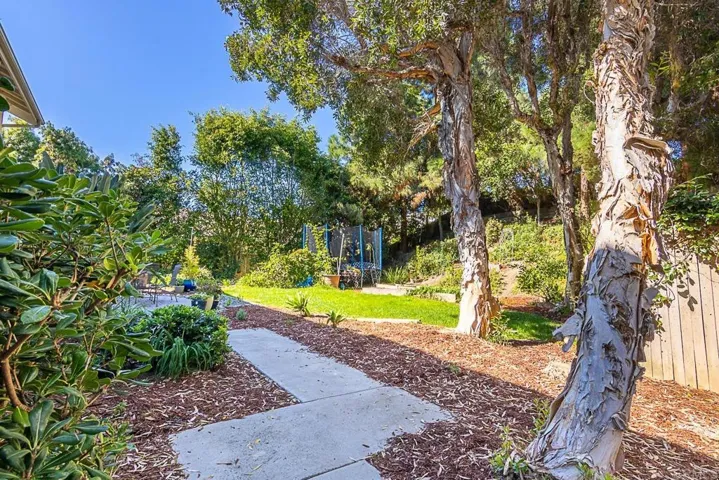 4738 Gateshead Road, Carlsbad, California 92010