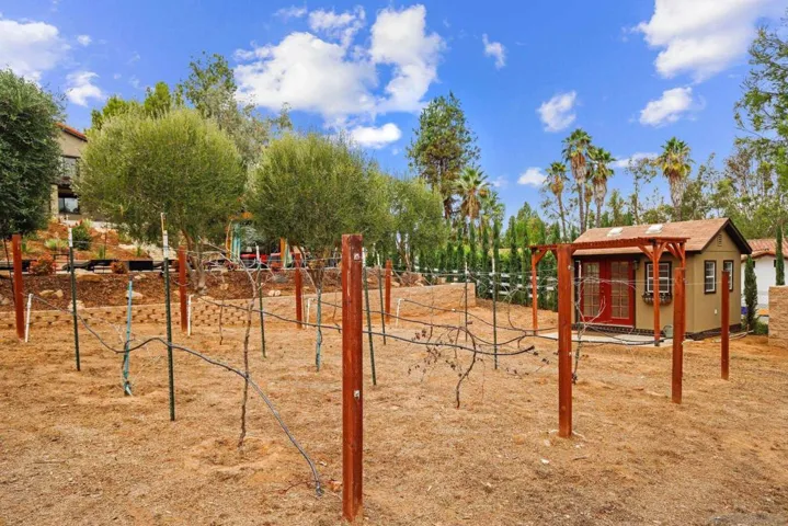 17865 Bernardo Trails Pl, San Diego, California 92128