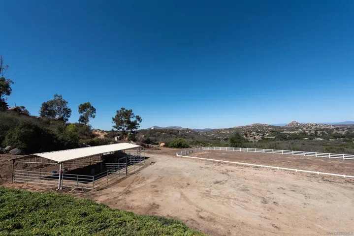 12610 Wildcat Canyon Rd, Lakeside, California 92040