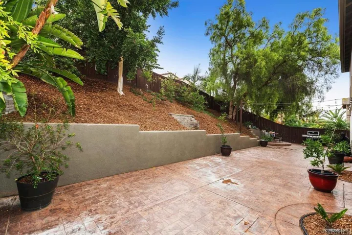 2448 Crooked Trail Road, Chula Vista, California 91914