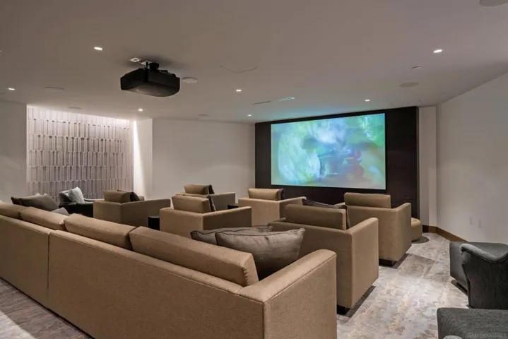 888 W E Street 2903, San Diego, California 92101