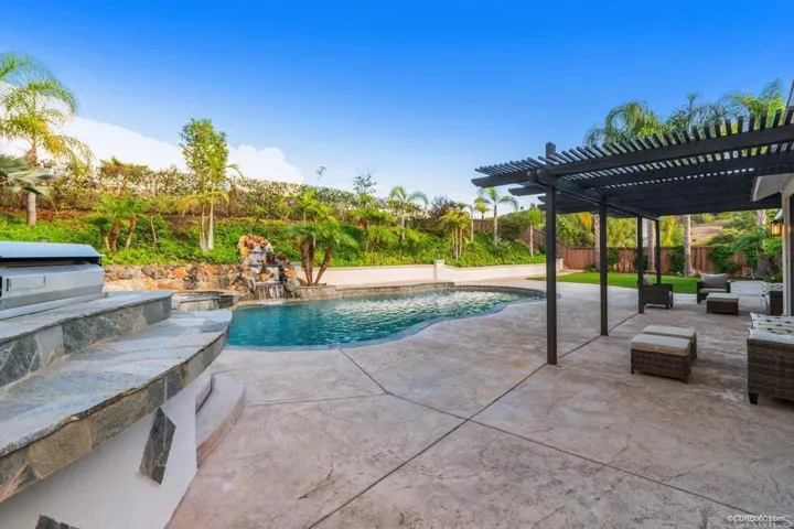 2330 Carioca Place, Vista, California 92084