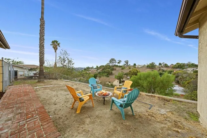1798 69th St, Lemon Grove, California 91945