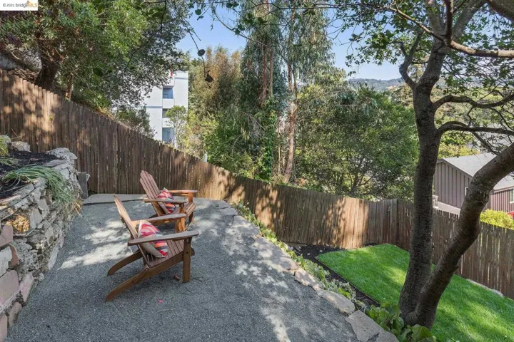 4036 Everett Avenue, Oakland, California 94602