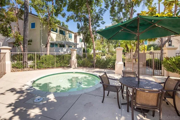 552 Summerholly Dr, San Marcos, California 92078