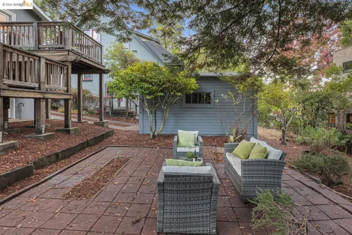 1707 Rose St, Berkeley, California 94703