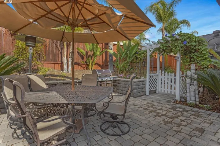 9304 Pennywood Rd, Santee, California 92071