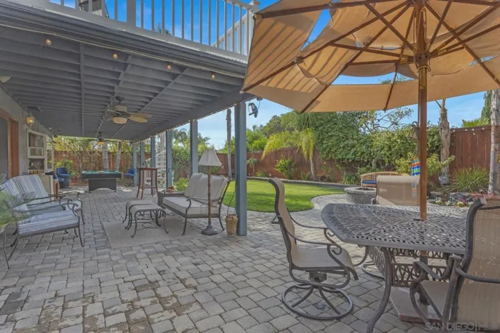 9304 Pennywood Rd, Santee, California 92071