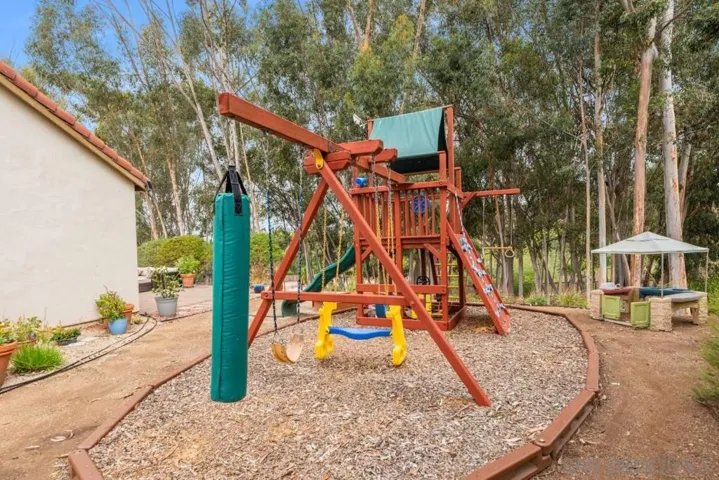 15989 Cumberland Drive, Poway, California 92064