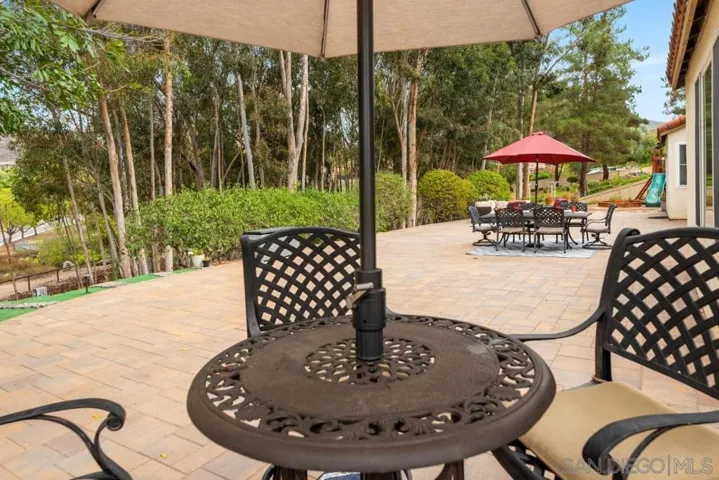 15989 Cumberland Drive, Poway, California 92064