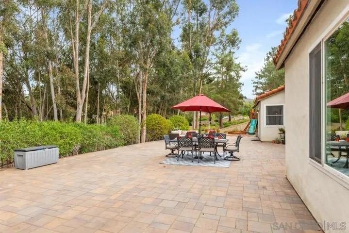 15989 Cumberland Drive, Poway, California 92064